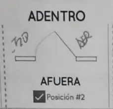 ABRE ADENTRO DERECHA 